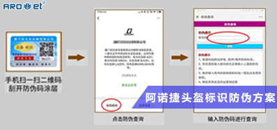 从一盔一带到电动车头盔喷印，，，，，，，你有注重到它了吗